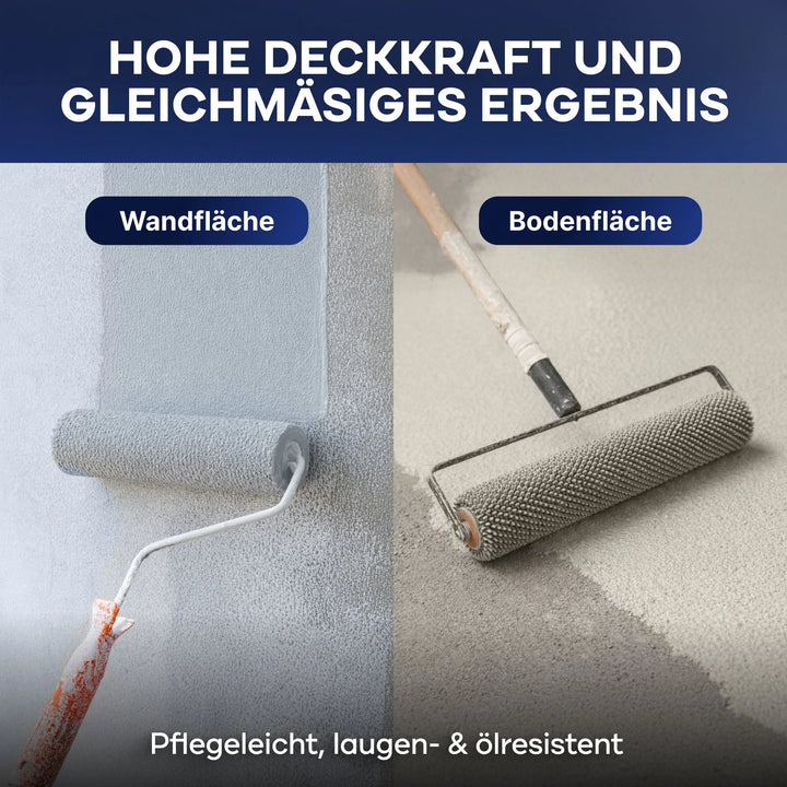 Zwei Bilder nebeneinander: Ein Farbroller trägt lichtgraue plid Betonfarbe - Anstreichset auf und ein Strukturroller verteilt hochdeckende Bodenbeschichtung. Deutschsprachiger Text betont hohe Deckkraft, glatte Ergebnisse sowie Laugen- und Ölbeständigkeit.
