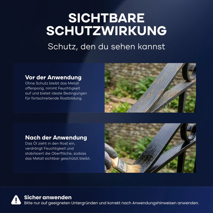 Eine Grafik zeigt den sichtbaren Schutz von PLID Shop&