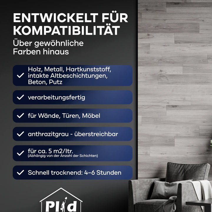Infografik auf Deutsch: Magnetfarbe - Anstreichset von plid - kompatibel mit Holz, Metall, Wänden &amp; Türen. Anthrazitgrau, 5,2 m²/l Deckkraft, trocknet in 4-6 Std. Sofa und Wand im Hintergrund.