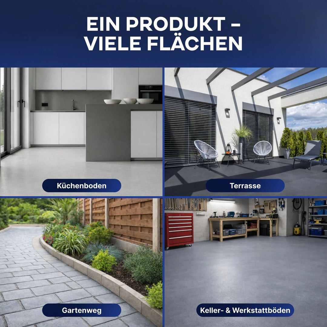 Eine Collage zeigt Plid Betonfarbe für Böden &amp; Wände von plid in einer modernen Küche, einer Außenterrasse, einem Gartenweg und einer Garage - jeder Bereich ist beschriftet, um den abriebfesten &amp; wetterbeständigen Bodenbelag von plid zu zeigen.