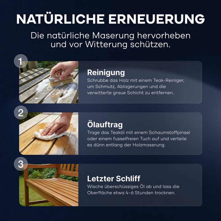 Holzpflege leicht gemacht mit dem plid Holzöl - Anstreichset: 1. Gartenmöbel reinigen, 2. Holzöl Pflegeöl mit beiliegendem Schwamm auftragen, 3. überschüssiges Öl abwischen, 4-6 Stunden trocknen lassen.