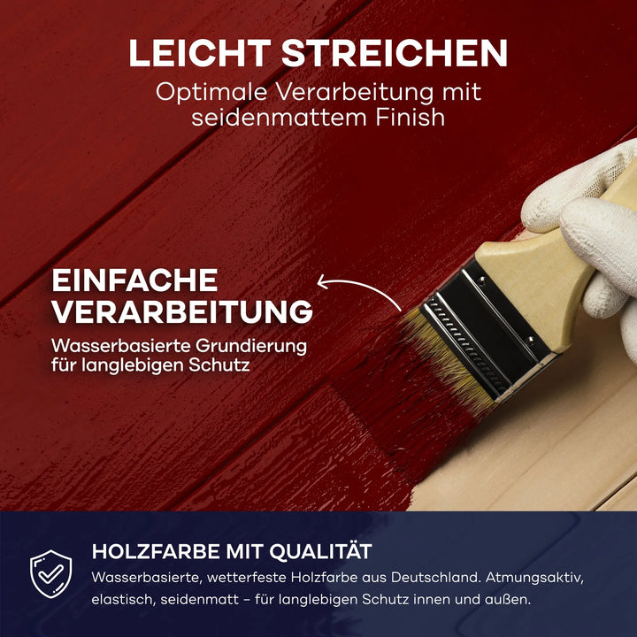 Eine Hand in einem weißen Handschuh streicht mit einem Pinsel Holzbretter rot an. Der deutsche Text hebt die einfache Anwendung, die optimale Verarbeitung und den dauerhaften Schutz durch plid Holzfarbe - Anstreichset hervor: wasserbasierte, seidenmatte, hochwertige Holzfarbe.