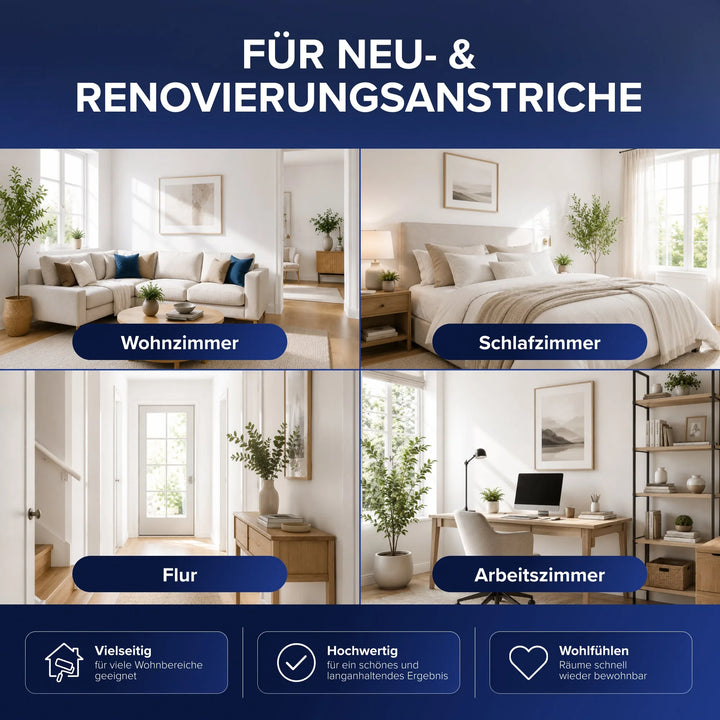Für Neu- &amp; Renovierungsanstriche: Vier hell gestrichene Räume, beschriftet mit Wohnzimmer, Schlafzimmer, Flur und Arbeitszimmer. Unten stehen Vielseitig für viele Wohnbereiche, Hochwertig für ein langanhaltendes Ergebnis und Wohlfühlen.