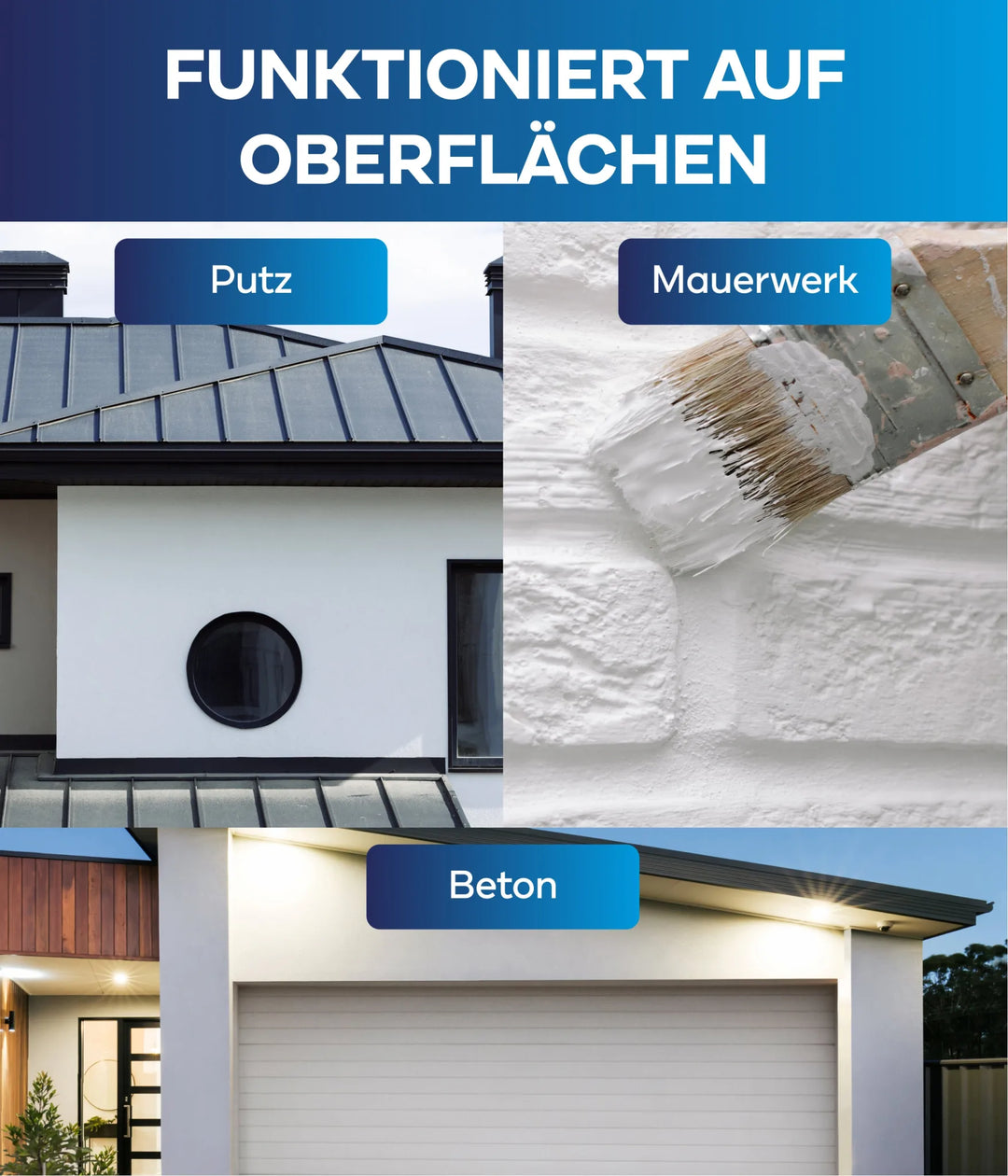 Eine Grafik zeigt Flächen für "plid Silikon Fassadenfarbe - Anstreichset - Abdeckvlies": eine Putz-Hauswand, Pinsel auf Mauerwerk, und Garage mit der Aufschrift Beton. Überschrift: Funktioniert auf Oberflächen - ideal für wetterbeständige Fassadenanstriche.