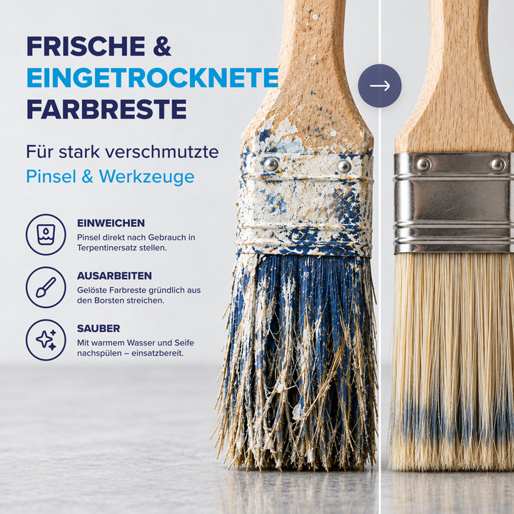 Plid Terpentinersatz – geruchsarm &amp; vielseitig