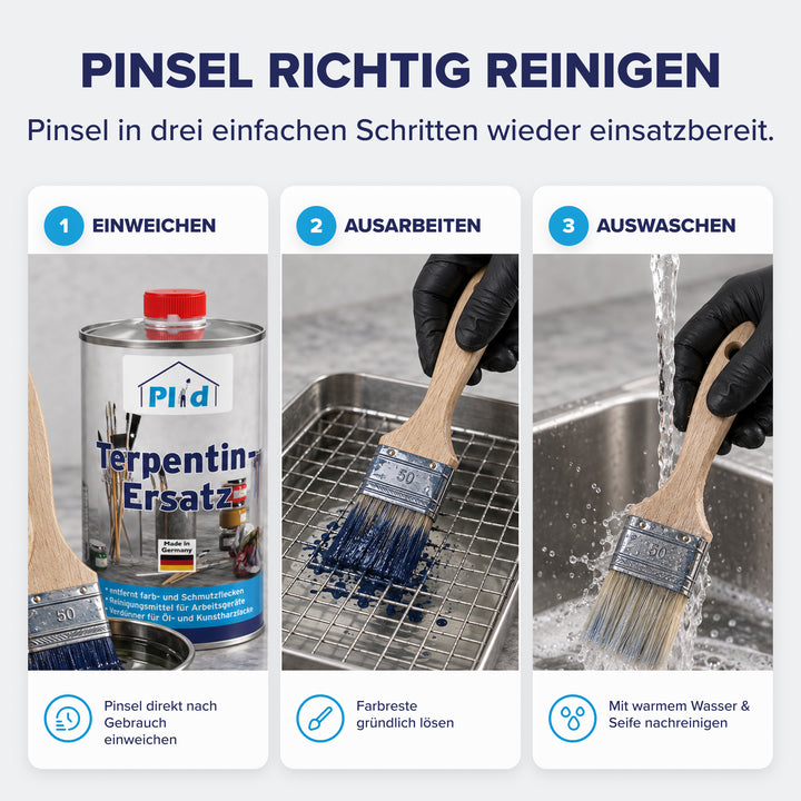 Plid Terpentinersatz – geruchsarm &amp; vielseitig