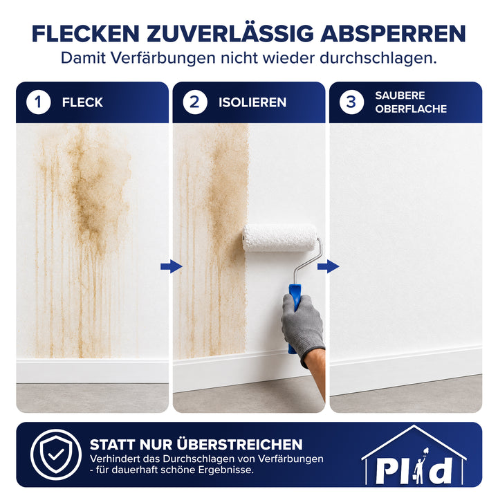 Plid Isolierfarbe lösemittelbasiert – deckt Nikotin &amp; Wasserflecken
