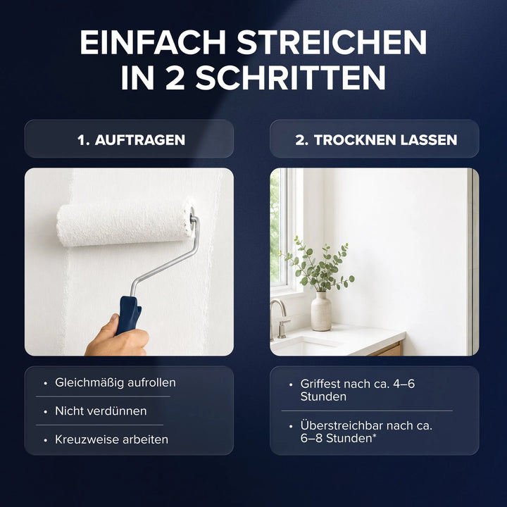 Infografik „Einfach streichen in 2 Schritten“ mit Plid Bad- &amp; Küchenfarbe: auftragen und trocknen lassen