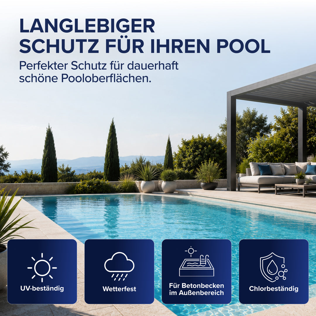 Sonniger Poolbereich mit klarem blauem Wasser, Loungemöbeln und Zypressen, darunter vier Symbolfelder: UV-beständig, wetterfest, für Betonbecken im Außenbereich und chlorbeständig – die Eigenschaften der Plid Poolfarbe.