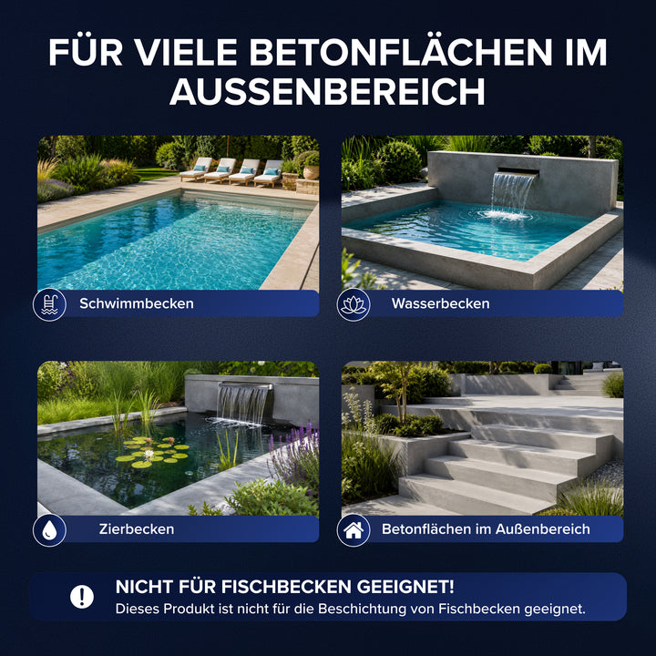 Vier Anwendungsbeispiele der Plid Poolfarbe auf dunkelblauer Grafik: Schwimmbecken, Wasserbecken, Zierbecken und Betonflächen im Außenbereich. Ein Hinweisfeld stellt klar, dass das Produkt nicht für Fischbecken geeignet ist.