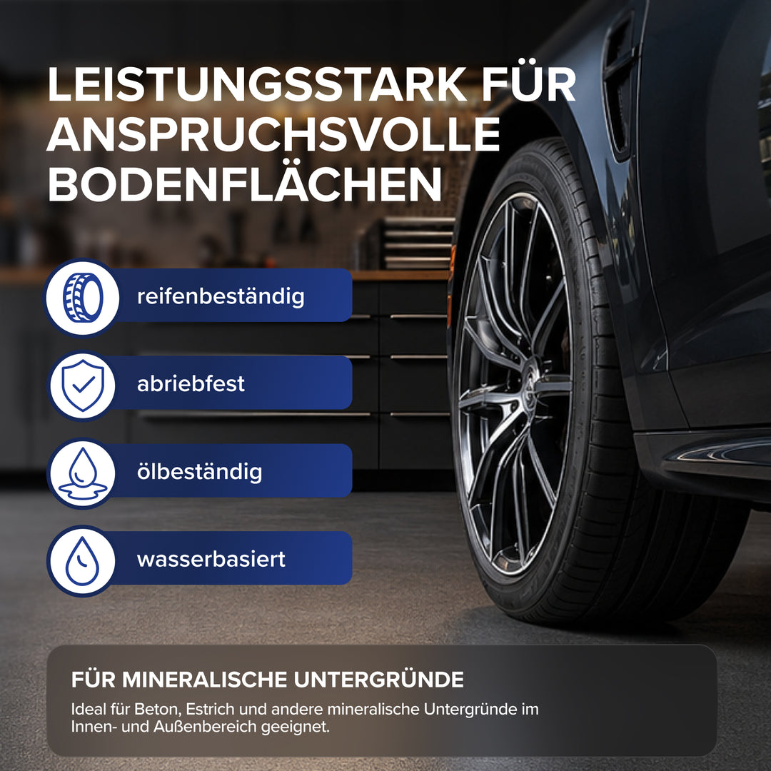 Ein dunkles Auto mit glänzender Felge steht in einer Werkstatt auf grauem Boden. Überschrift: Leistungsstark für anspruchsvolle Bodenflächen, dazu die Punkte reifenbeständig, abriebfest, ölbeständig, wasserbasiert und Für mineralische Untergründe wie Beton und Estrich.