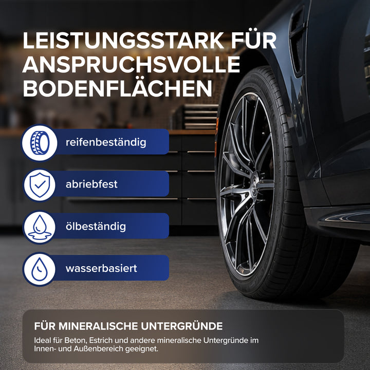 Ein dunkles Auto mit glänzender Felge steht in einer Werkstatt auf grauem Boden. Überschrift: Leistungsstark für anspruchsvolle Bodenflächen, dazu die Punkte reifenbeständig, abriebfest, ölbeständig, wasserbasiert und Für mineralische Untergründe wie Beton und Estrich.