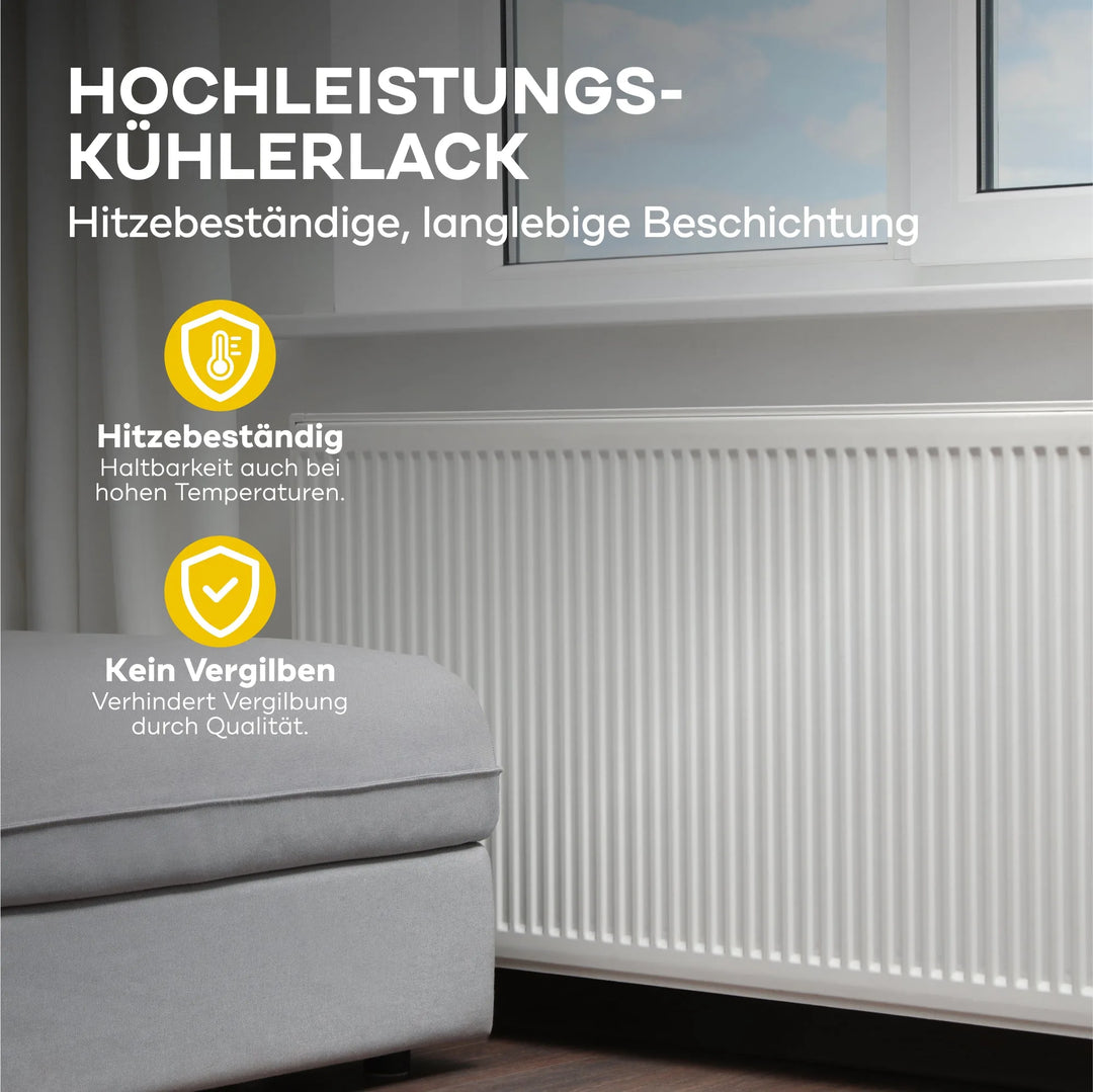 Ein weißer Heizkörper unter einem Fenster in einem modernen Raum mit einem grauen Sofa, belebt mit plid Heizkörperlack LH Premium Set hitzebeständig weiß. Die Eigenschaften Hitzebeständigkeit und Vergilbungsschutz werden durch passende Icons hervorgehoben.