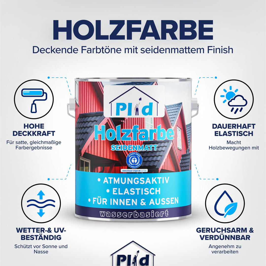 Infografik zur Plid Holzfarbe seidenmatt: das Gebinde in der Mitte, drumherum vier Symbole für hohe Deckkraft, dauerhafte Elastizität, Wetter- und UV-Beständigkeit sowie geruchsarme Verarbeitung. Aufdruck: atmungsaktiv, für innen und außen, wasserbasiert.