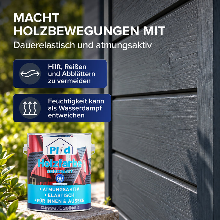 Dunkel gestrichene Holzfassade in Nahaufnahme, davor das Gebinde Plid Holzfarbe seidenmatt. Die Hinweise erklären, dass der dauerelastische, atmungsaktive Anstrich Holzbewegungen mitmacht und Feuchtigkeit als Wasserdampf entweichen lässt.