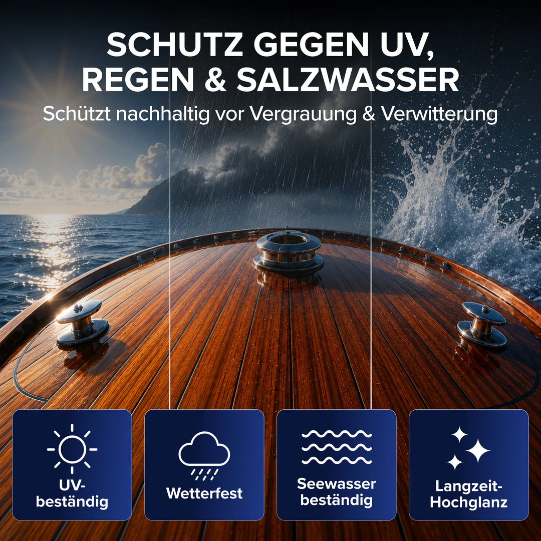 Plid Plid Bootslack: Wetterfest und hochglänzend für Holz und den Außenbereich. Schützt nachhaltig vor UV-Strahlung, Regen, Salzwasser, Vergrauung und Verwitterung – ideal als Bootslack oder Holzlack. Die Symbole stehen für Beständigkeit und dauerhaften Glanz.