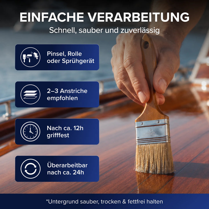 Eine Hand trägt das „Bootslack – Anstreichset“ von plid auf Holz auf. Tipps: Mit Pinsel, Rolle oder Sprühgerät auftragen; 2–3 Schichten empfohlen; berührungstrocken nach 12 Stunden; überstreichbar nach 24 Stunden.
