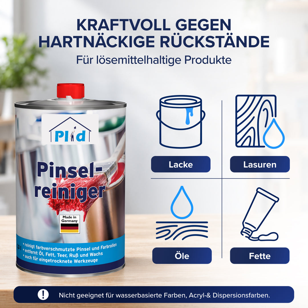 Die Dose Plid Pinselreiniger neben vier Symbolen für Lacke, Lasuren, Öle und Fette. Die Übersicht zeigt, welche lösemittelhaltigen Rückstände sich vom Werkzeug lösen lassen, darunter eine Hinweisleiste zu wasserbasierten Farben.
