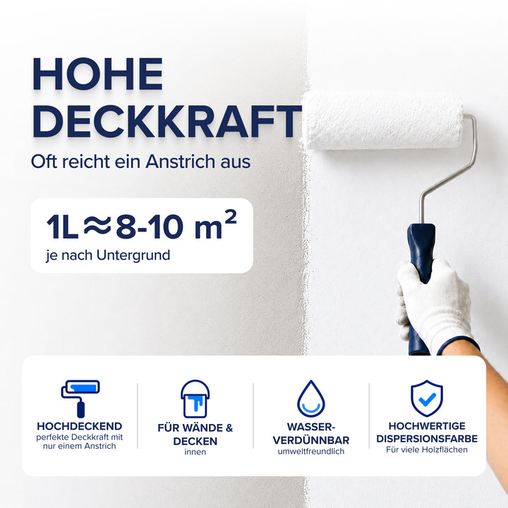 Polarweiß Wandfarbe – extra weiß &amp; hochdeckend für Innen