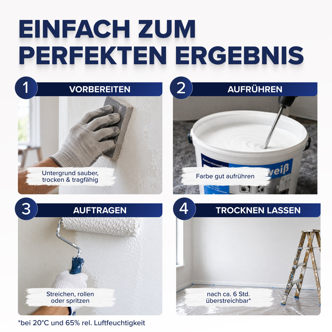 Polarweiß Wandfarbe – extra weiß &amp; hochdeckend für Innen