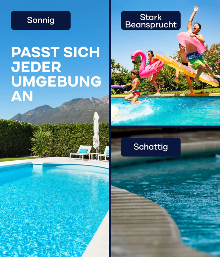 Das plid Poolfarbe Anstreichset blau chlorresistent komplett wird in Sonne, mit Kindern auf Hüpfburgen, und im Schatten gezeigt - eine vielseitige Schwimmbecken-Beschichtung für jeden Außenbereich. Labels: Sonne, Nutzung, Schatten.